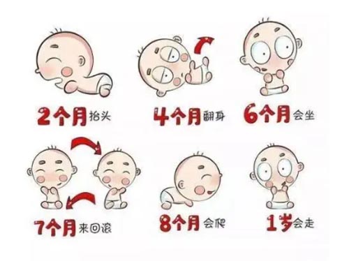 Ӥٻô
